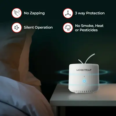 Mosquito Repellent Indoor GM968